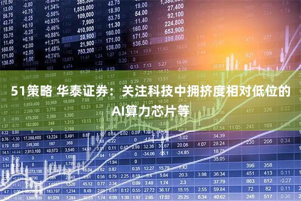 51策略 华泰证券：关注科技中拥挤度相对低位的AI算力芯片等