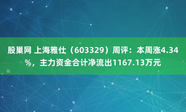 股巢网 上海雅仕（603329）周评：本周涨4.34%，主力资金合计净流出1167.13万元